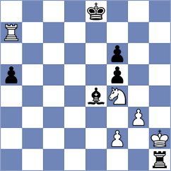 Berezin - Chernomordik (chess.com INT, 2023)