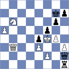 Pak - Gevorgyan (Chess.com INT, 2021)