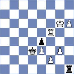 Cardozo - Korkmaz (chess.com INT, 2024)