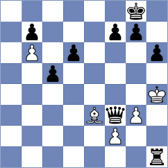 Aradhya - Orlov (chess.com INT, 2022)