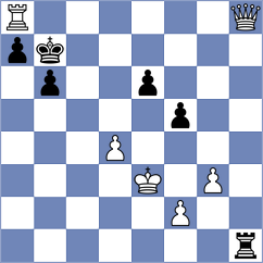 Gressmann - Aketayeva (chess.com INT, 2023)