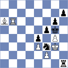 Bullen - Goldsztejn (chess.com INT, 2023)