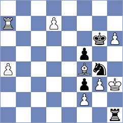 Yeritsyan - Toropov (chess.com INT, 2022)