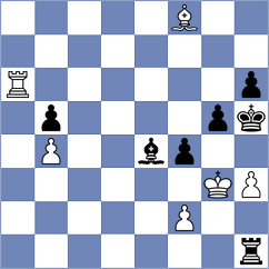 Dang - Mendes Domingues (Chess.com INT, 2021)