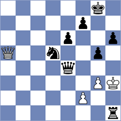 Romero Ruscalleda - Ruperez Benito (chess.com INT, 2024)