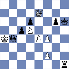 Li - Zia (chess.com INT, 2022)