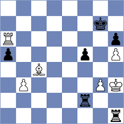 Rychkov - Zomorrodian (chess.com INT, 2023)