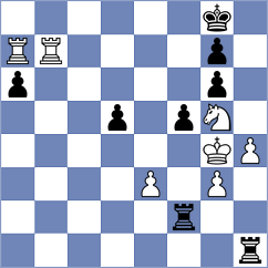 Durucay - Le Tuan Minh (chess.com INT, 2023)