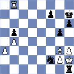Chirivi C - Fieberg (chess.com INT, 2024)