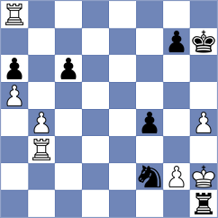 Mekanova - Fisabilillah (Chess.com INT, 2020)