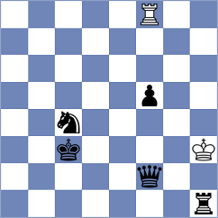 Boraso - Tabuenca Mendataurigoitia (chess.com INT, 2023)