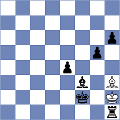 Atikankhotchasee - Shih (Chess.com INT, 2020)