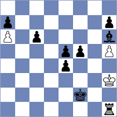 Capo - Rodjero (Chess.com INT, 2021)