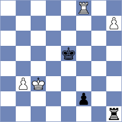Michel Coto - Corrales Jimenez (chess.com INT, 2021)