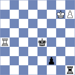Matinian - Eggink (chess.com INT, 2023)