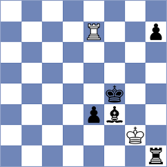 Bobomurodova - Arhan (chess.com INT, 2023)