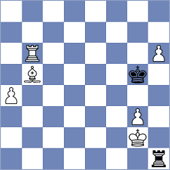 Wiewiora - Lorenzana (Chess.com INT, 2020)