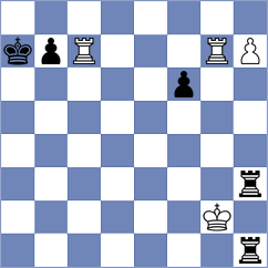 Vertetics - Gorozhanin (Chess.com INT, 2017)