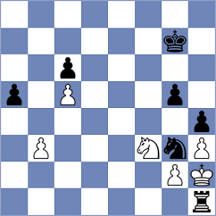 Flis - Tilahun (chess.com INT, 2023)