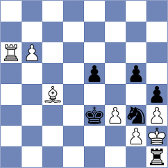 Korol - Matsuura (chess.com INT, 2023)