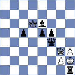 Navalgund - Enchev (Chess.com INT, 2021)