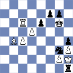 Zhukov - Lopez (chess.com INT, 2023)