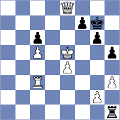 Chadaev - Eden (Chess.com INT, 2017)