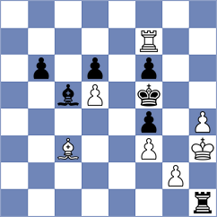 Bogaudinov - Malyi (chess.com INT, 2024)