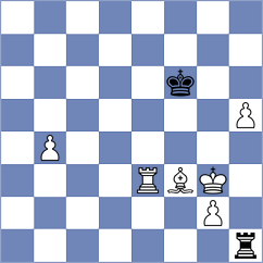 Melkumyan - Bochnicka (chess.com INT, 2024)