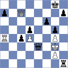 Villalba - Kosteniuk (chess.com INT, 2023)