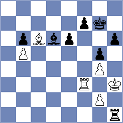 Baches Garcia - Abasov (chess.com INT, 2023)