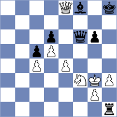 Oro - Sakun (chess.com INT, 2024)