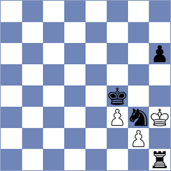 Ilic - Bazilius (chess.com INT, 2023)