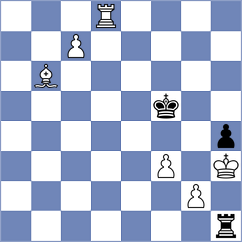 Dwilewicz - Yushko (chess.com INT, 2024)