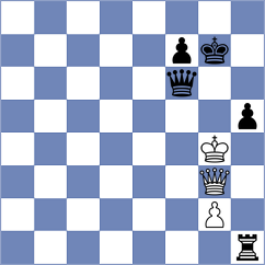 Ermolaev - Norowitz (Chess.com INT, 2020)