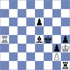 Mudodo - Ning (Chess.com INT, 2020)