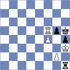 Kula - Swicarz (chess.com INT, 2023)