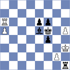 Bjelobrk - Khater (chess.com INT, 2023)