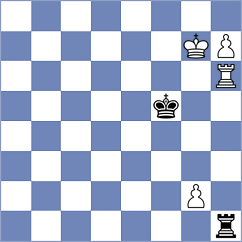 Novozhilov - Tymrakiewicz (chess.com INT, 2023)
