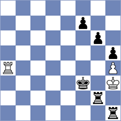 Souza Santos - McCoy (chess.com INT, 2022)