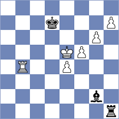Pershin - Gerbelli Neto (chess.com INT, 2023)