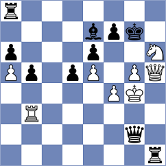 Rogov - Khamrakulov (chess.com INT, 2023)