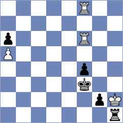 Farmani Anosheh - Dang (Chess.com INT, 2017)