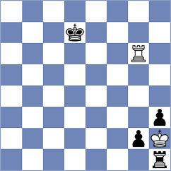 Doknjas - Brodsky (chess.com INT, 2024)