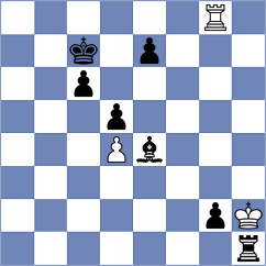 Kislinsky - Vovk (chess.com INT, 2023)