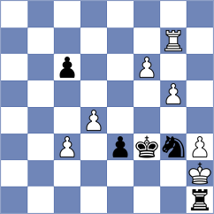 Alvarez Leon - Prohaszka (chess.com INT, 2023)