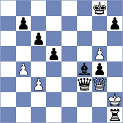 Jobe - Al Ghasra (Chess.com INT, 2020)