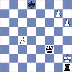 Serra Canals - Reprintsev (chess.com INT, 2024)