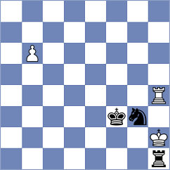 Mihailova - Zaritovskaja (Chess.com INT, 2021)