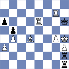 Gardezi - Sun (chess.com INT, 2023)